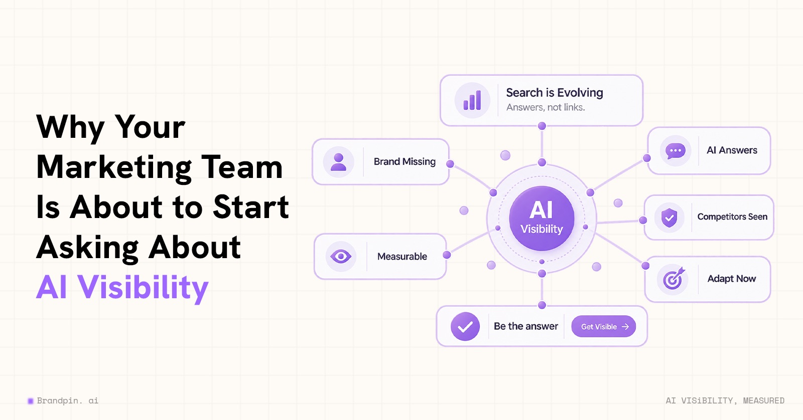 Why Marketing Teams Need an AI Visibility Strategy in 2026